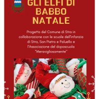 Immagine parte della gallery dell'articolo corrente
